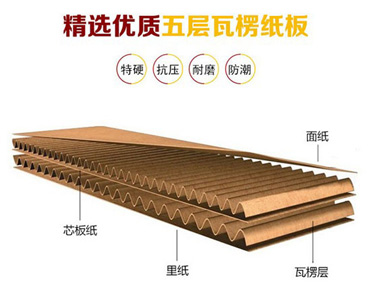 佛山晶步包裝材料,晶(jīng)步紙箱,外貿快(kuài)遞盒,佛山紙箱(xiāng)廠,佛山紙箱定(dìng)制廠(chǎng),泡沫箱廠,佛(fó)山氣泡(pào)膜廠(chǎng),佛山(shān)封箱膠廠,郵政淘寶(bǎo)箱廠(chǎng),紙箱印刷定制(zhì)，南海(hǎi)紙箱廠，亞(yà)馬遜fba出(chū)口(kǒu)紙箱(xiāng)，汽車晴雨擋三(sān)角箱長條(tiáo)紙箱(xiāng)長方(fāng)形(xíng)紙箱